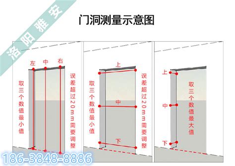 室内门高度|室内高度规范要求及其重要性 (了解室内门高度的重要性及合理选。